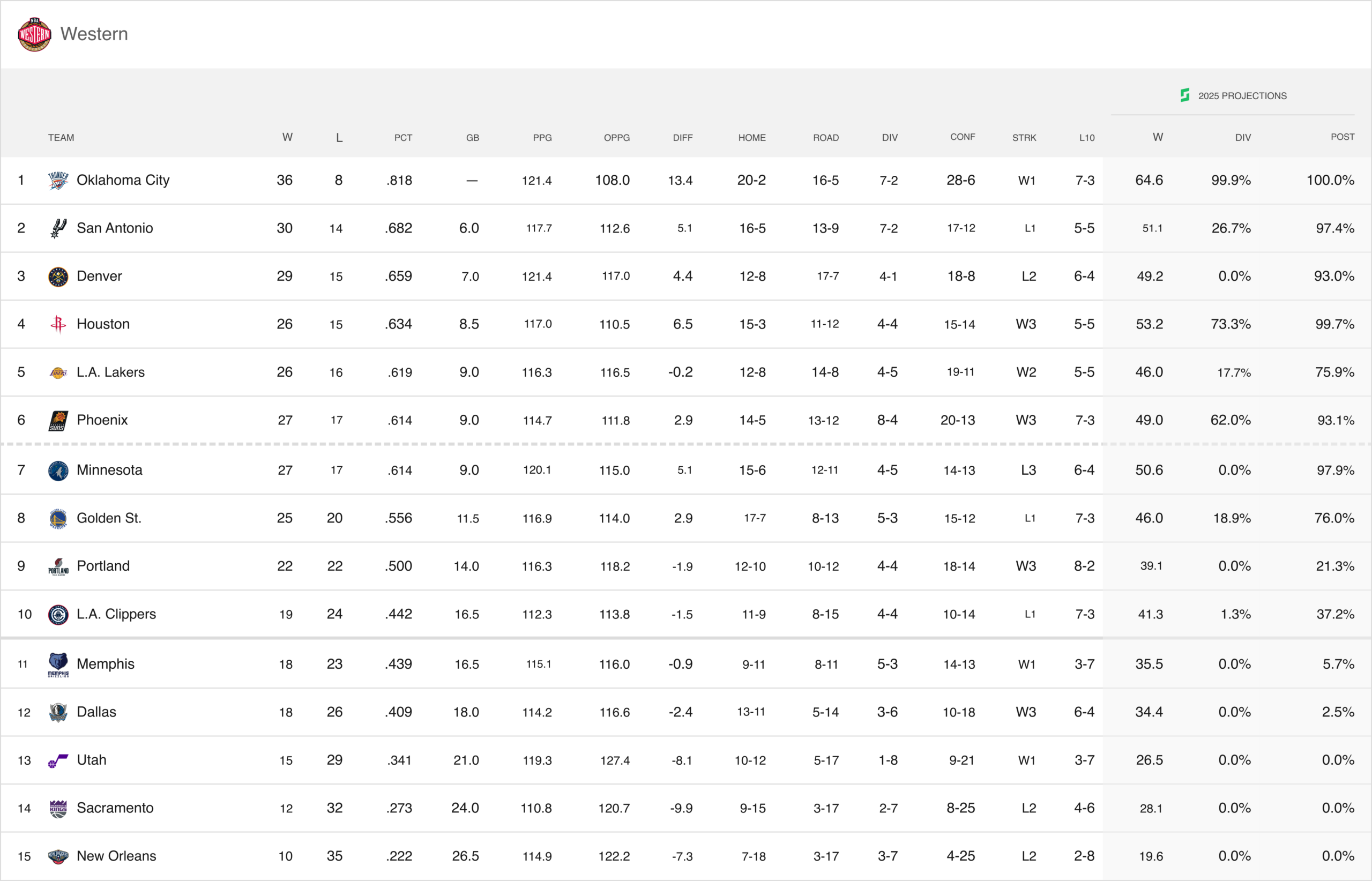 Background+Border (1)